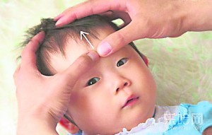 天门穴