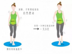 如图重复一个动作就能减重