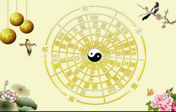 想要更有效的招到贵人,那就得先从你的八字中找出自己的五行属性着手。