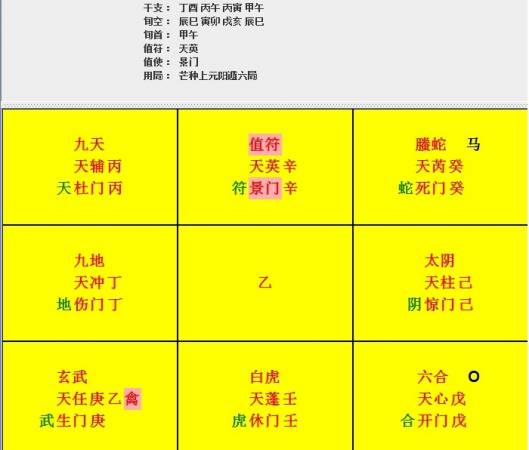 Jerry老师以奇门遁甲之术批算“宋密秋”与“张健”这两个名字,发现宋密秋这名字“吉中带凶”,而且“乌云遮月,暗淡无光”,至于“张健”这个名则凶多过吉,有去不回的意思。