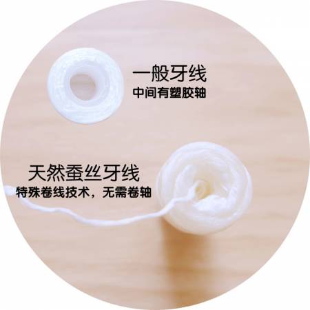 以特别卷线技术就可以免去牙线线圈,这么小的垃圾都留意到,这家公司真不简单。