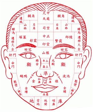 额头有痣的人 有哪些命运特征?