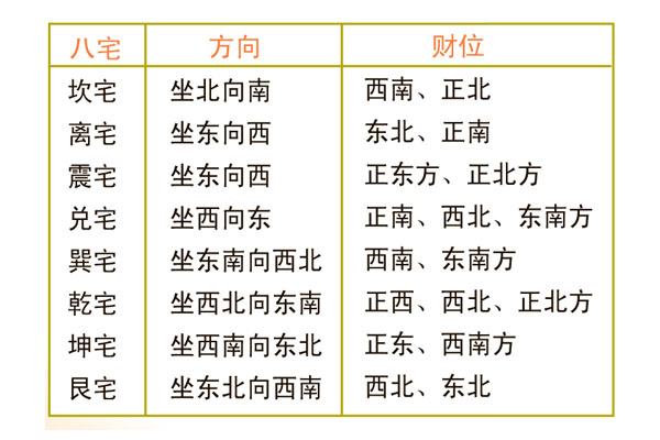 买水晶配八字 聚富催旺运