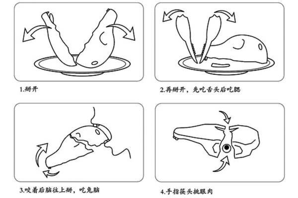 北京市区的老街兔饭馆桌上提供小册子，图解怎么吃兔头。