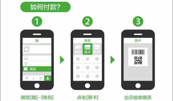 3个步骤就能用微信支付付款,十分简单。
