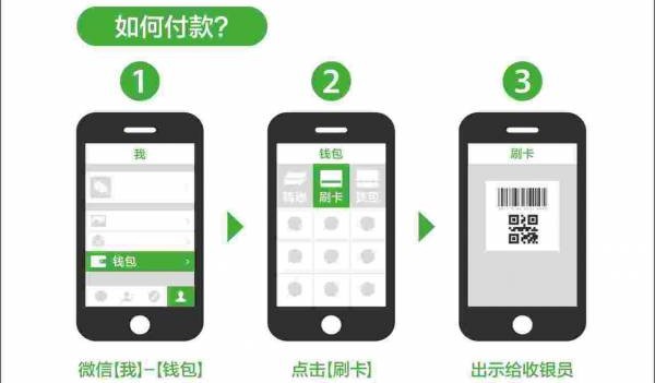 3个步骤就能用微信支付付款，十分简单。