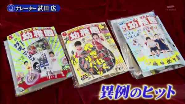 儿童杂志“幼稚园”近年引爆热潮!