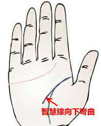 手相看出什么样的人难以长寿 新生活报 Ilifepost爱生活 手相看出什么样的人难以长寿 新生活报 Ilifepost爱生活