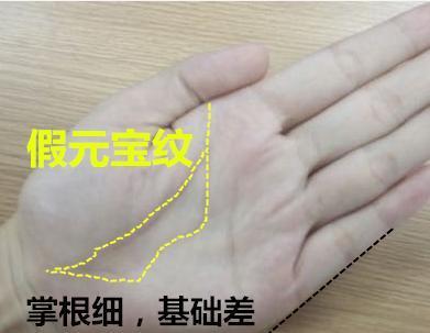 手掌中生有元宝纹是有大财运的人