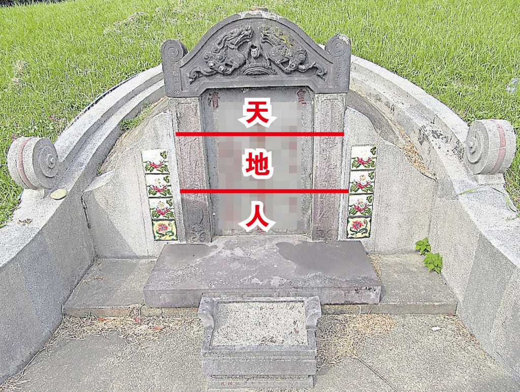 若墓碑暗黑斑点出现于“天”子孙有头部问题、“地”五脏六腑不适、“人”膝盖或足部经常饱受伤病困扰。