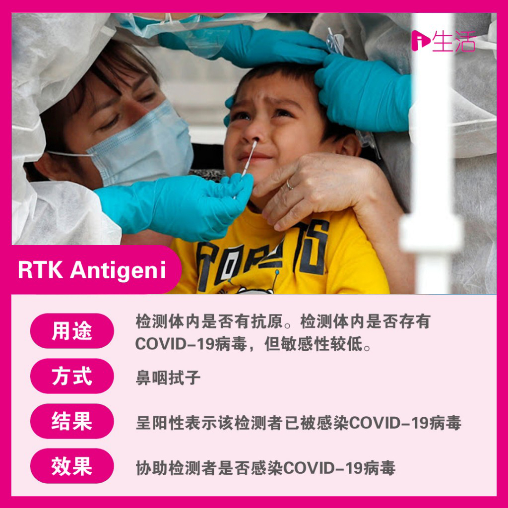 Rtk antigen 是 什么