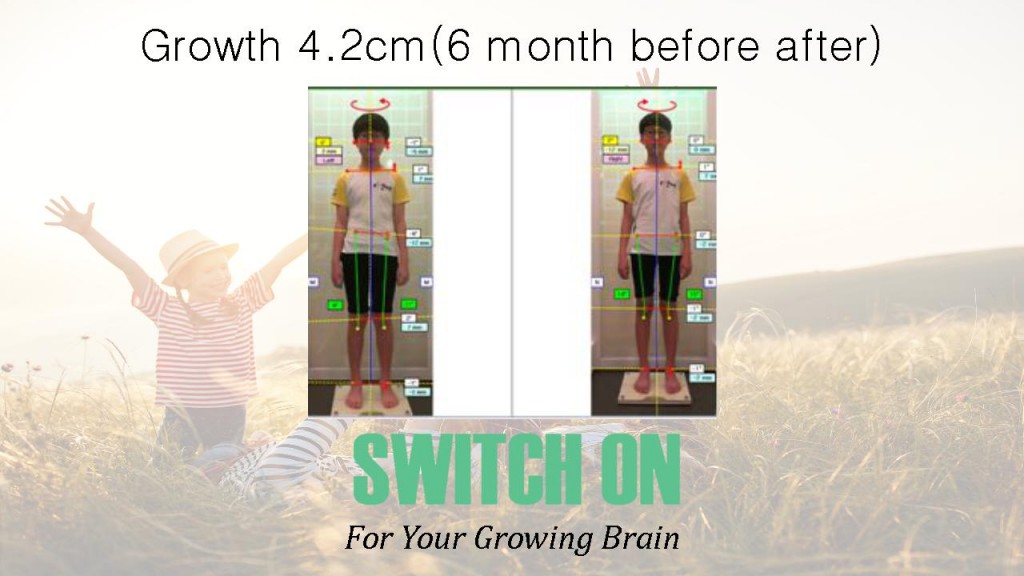 服用 SWITCH ON 前后效果。