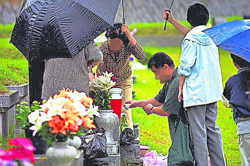 “七七”，丧家一般会举行隆重祭奠，亲友都来烧纸，或到坟前祭拜。