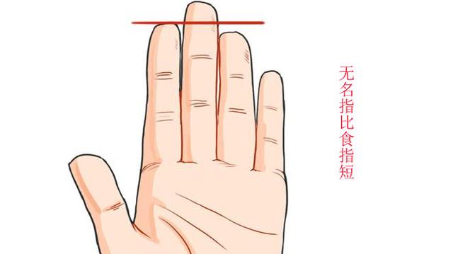 拥有这四种手相 可以归纳为"好男人" | 新生活报 - ilifepost爱生活