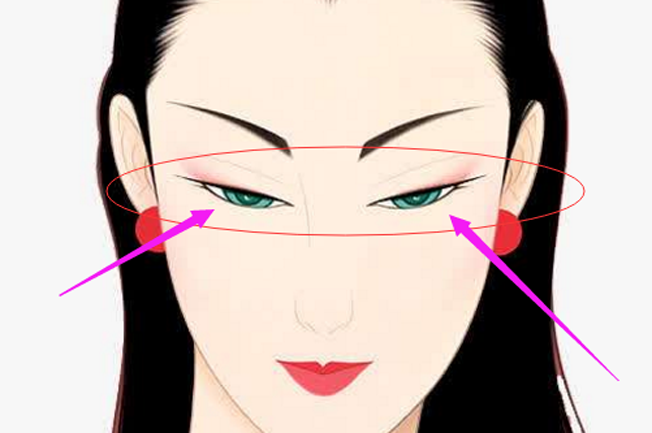 丹凤眼女人容易出轨吗