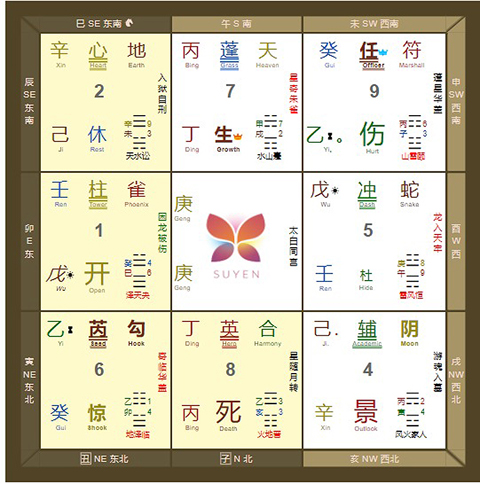 (图1)