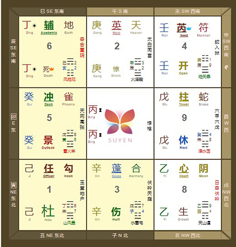 (图2)