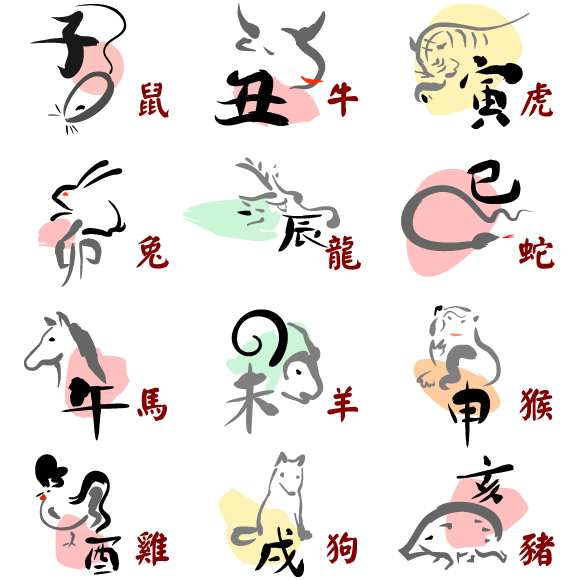 十二生肖代表十二种动物，分别是鼠、牛、虎、兔、龙、蛇、马、羊、猴、鸡、狗和猪。