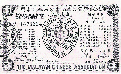 马华公会发行的彩票。