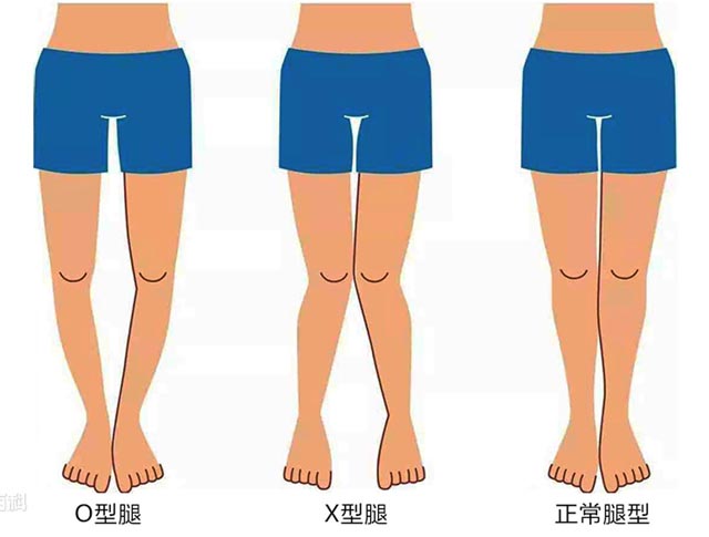 针灸 膝盖痛看部位辨病因 新生活报 Ilifepost爱生活 针灸 膝盖痛看部位辨病因 新生活报 Ilifepost爱生活