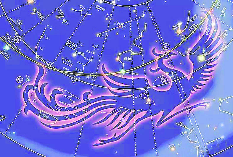 南方朱雀七宿是井、鬼、柳、星、张、翼、轸,这七个星宿又形成一个鸟的形象,春分时节在南部天空,故称南方朱雀七宿。