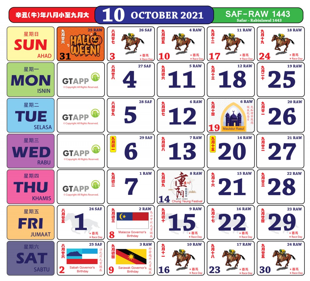2021-10