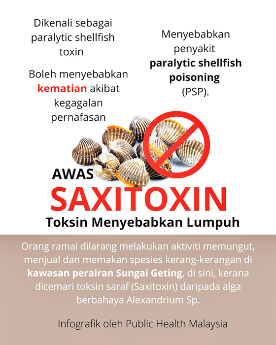 吉兰丹渔业局发出警告，哥丁河流域的血蛤验出致命性的“石房蛤毒素”，民众受促不要吃食血蛤。