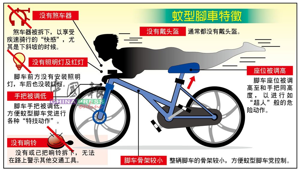 图片取自《中国报》网站