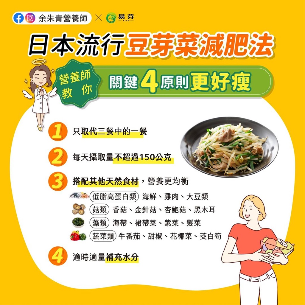 “豆芽减肥法”的关键4原则。(图片摘自/余朱青营养师)