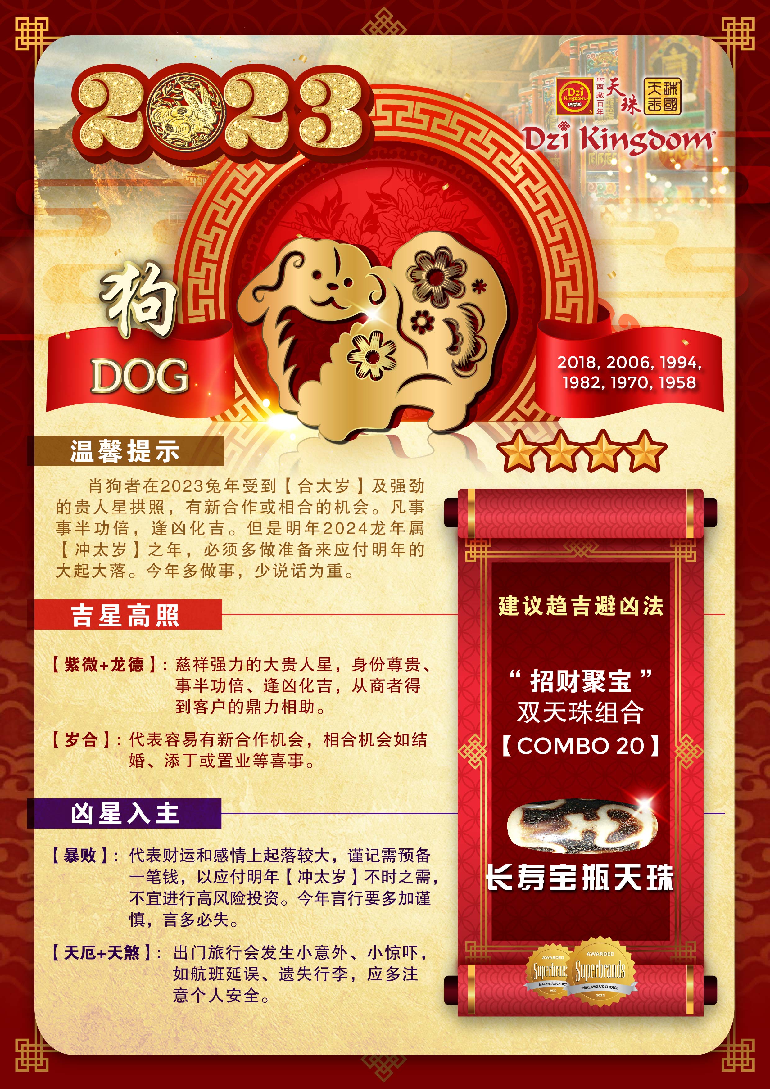 12 Zodiac Poster 2023 (Chi)_v3 (11 Dog)-01