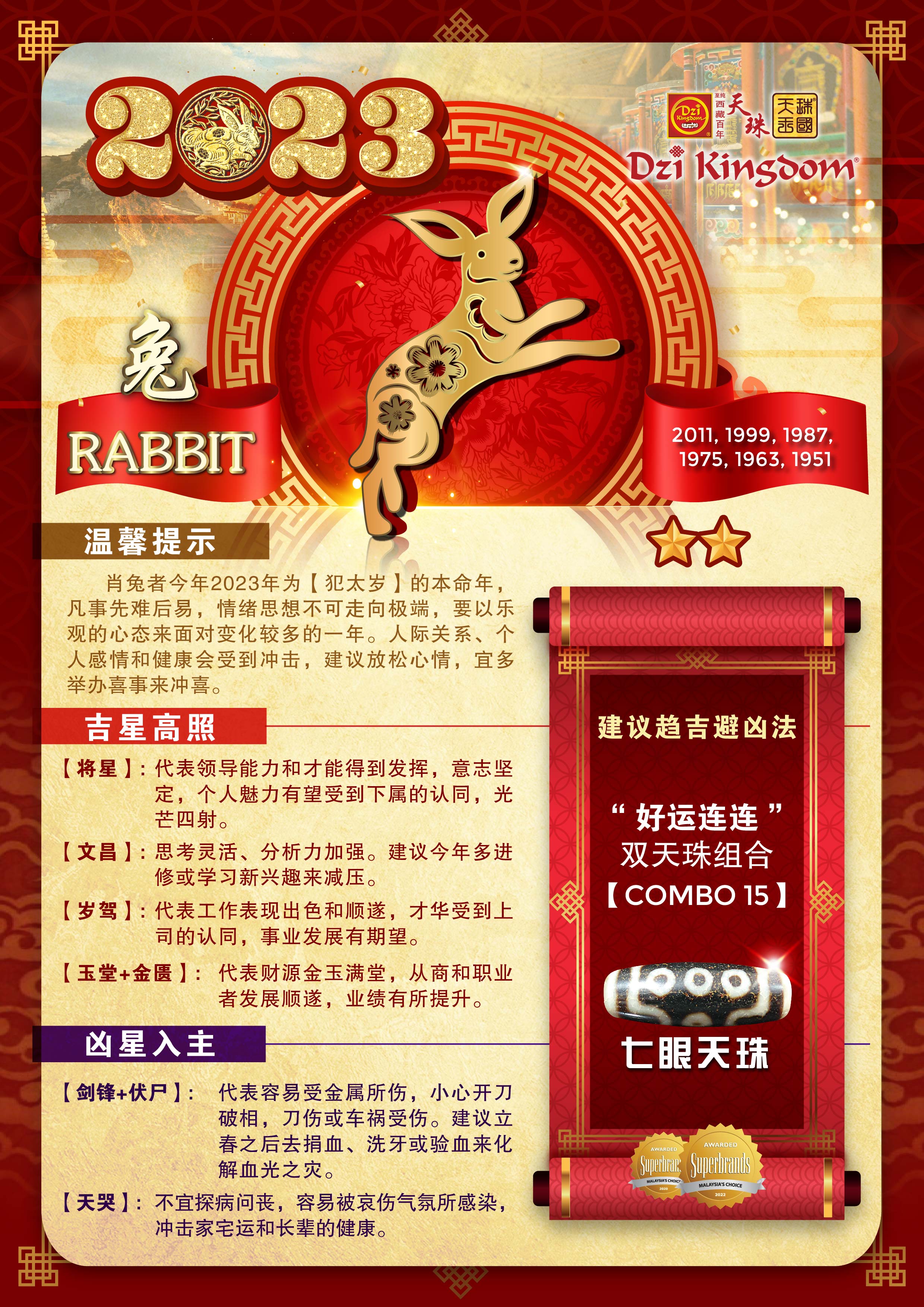 12 Zodiac Poster 2023 (Chi)_v3 (4 rabbit)-01