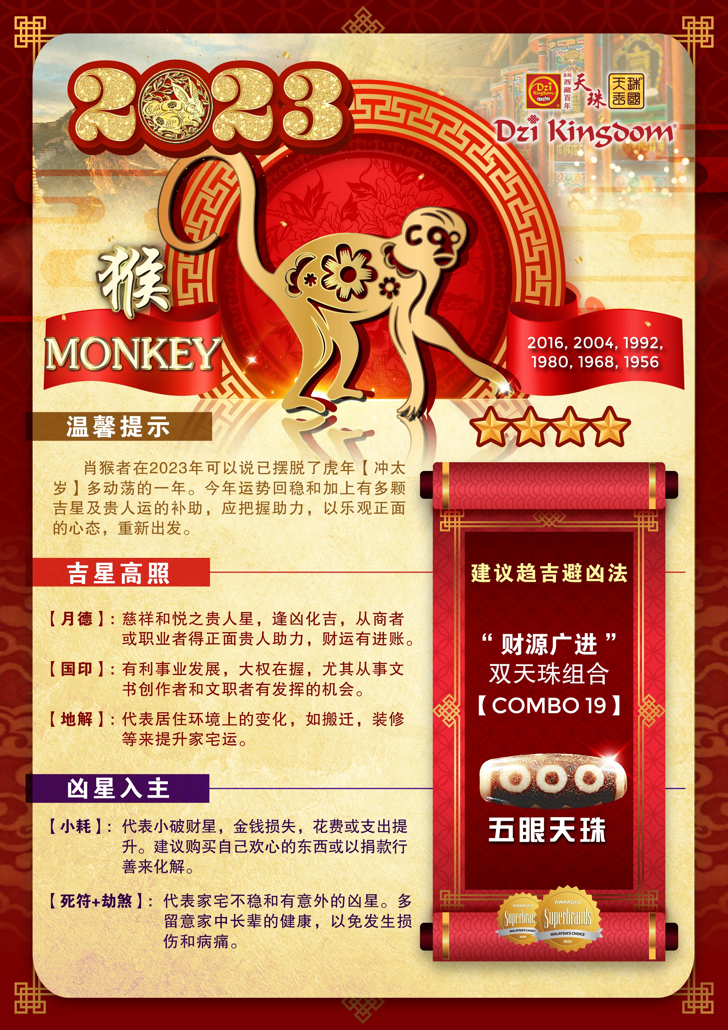12 Zodiac Poster 2023 (Chi)_v3 (9 Monkey)-01