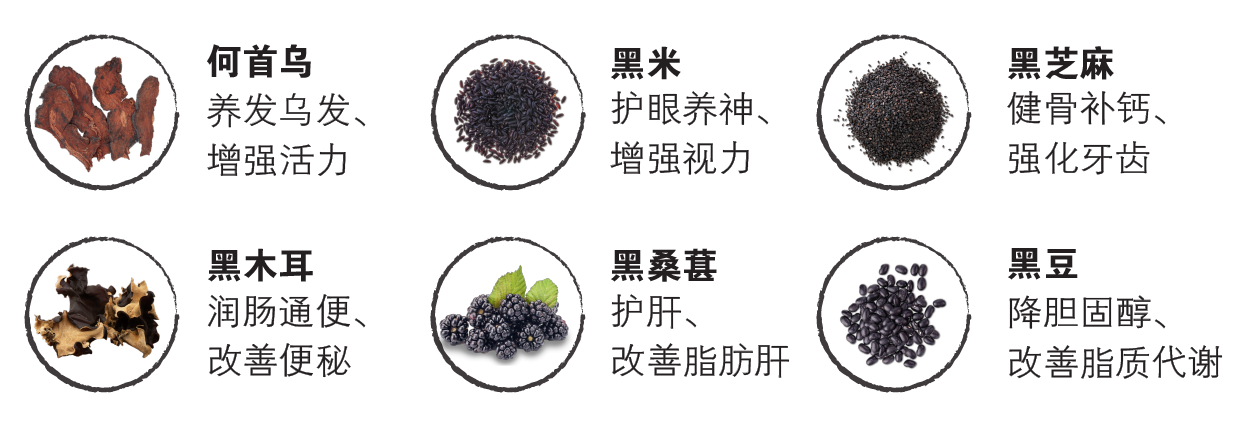 NHNutriGrains_NLP_231028_4