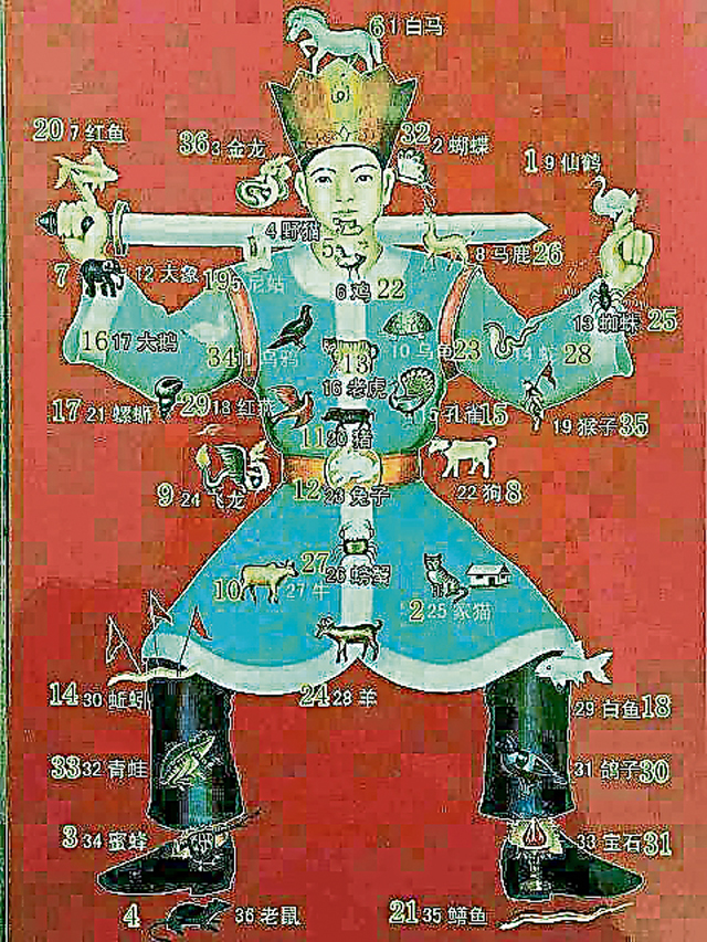 赌字花是民间流行的赌博,十赌九输,很多人把农耕血汗钱都赔上了。