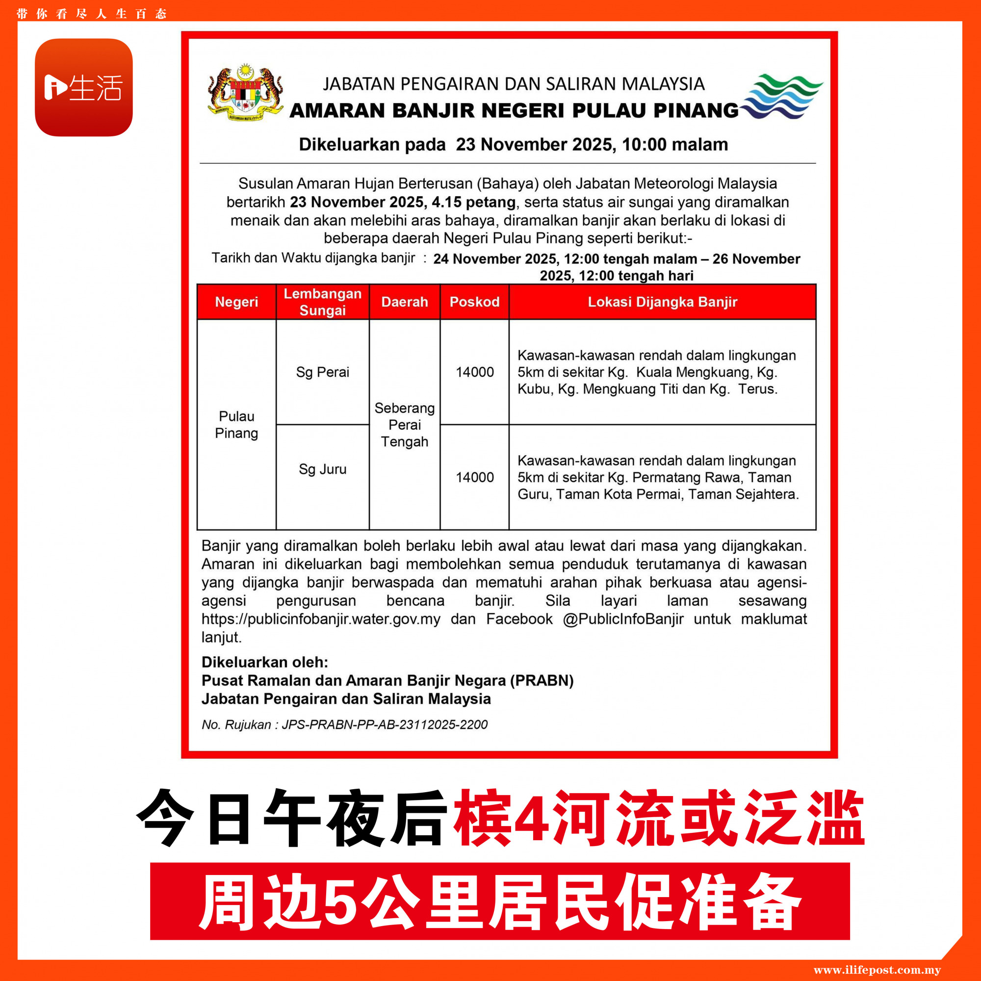 今日午夜后槟4河流或泛滥 周边5公里居民促准备